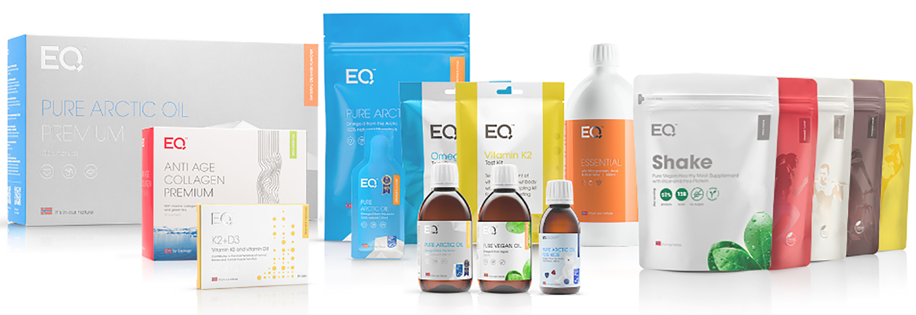 EQ Produktaufstellung